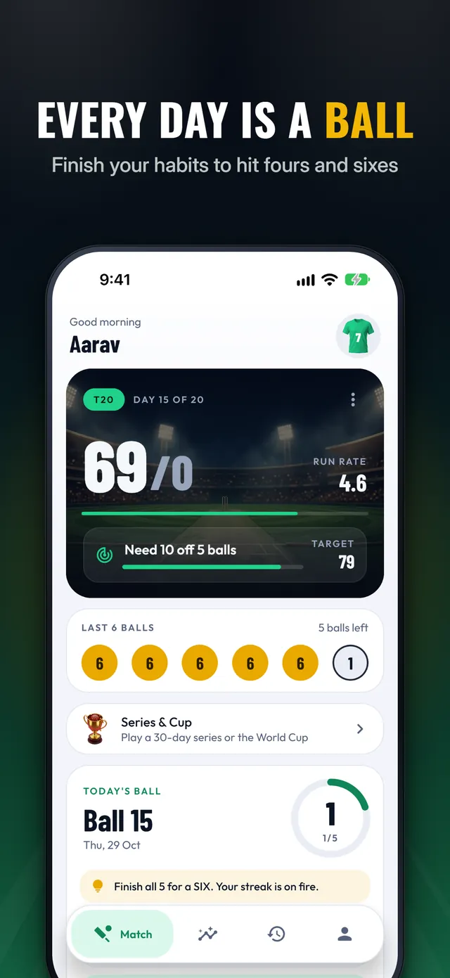 The match screen, headed Every day is a ball: a T20 innings on 69 for 0 chasing 79, the last balls all sixes, and today’s ball with one of five habits done.
