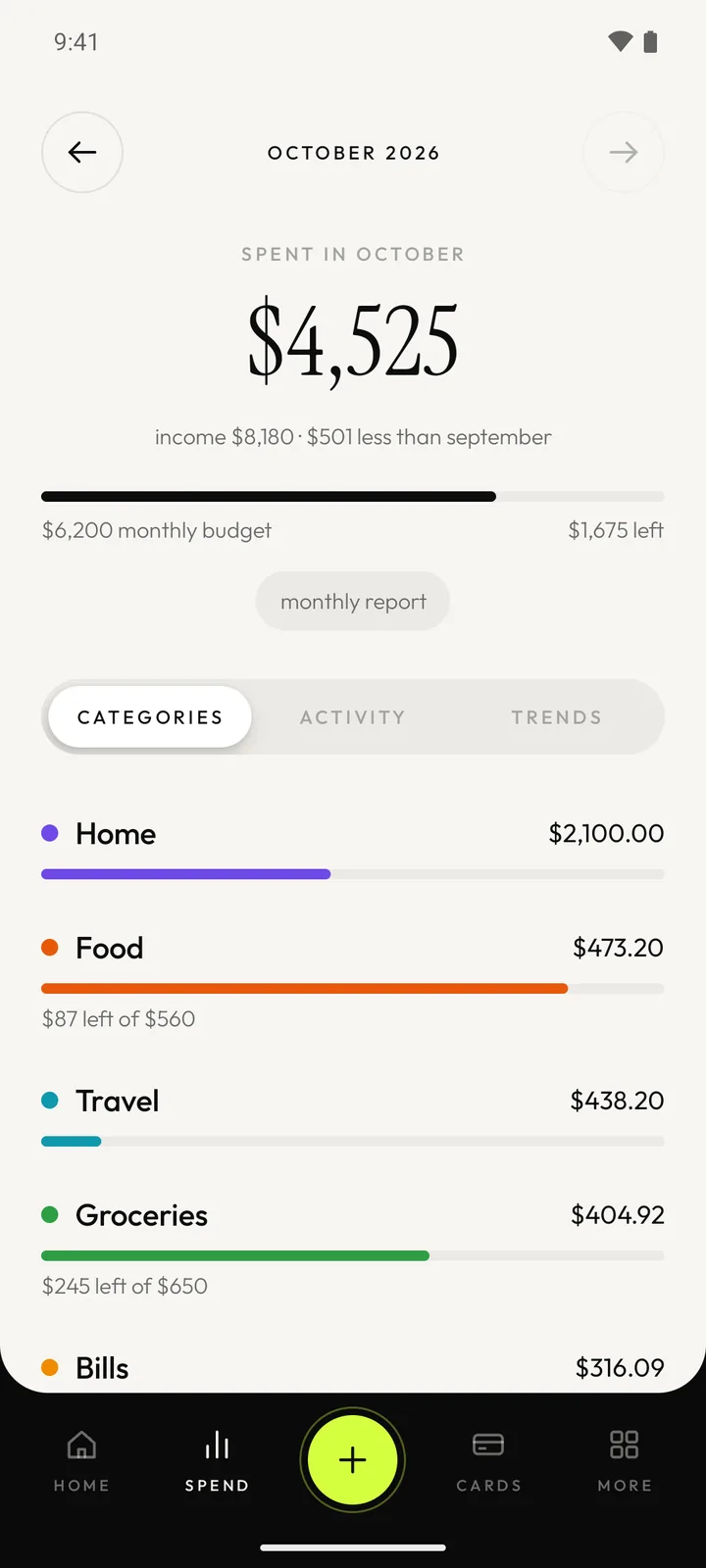 The spend screen: the month’s spending against the overall budget, and each category against its own.