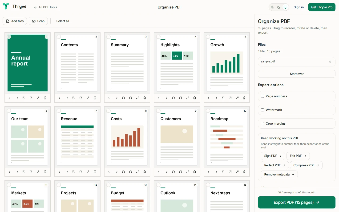 Thryve PDF with a fifteen-page report open as a grid of page thumbnails, ready to reorder, rotate or split.
