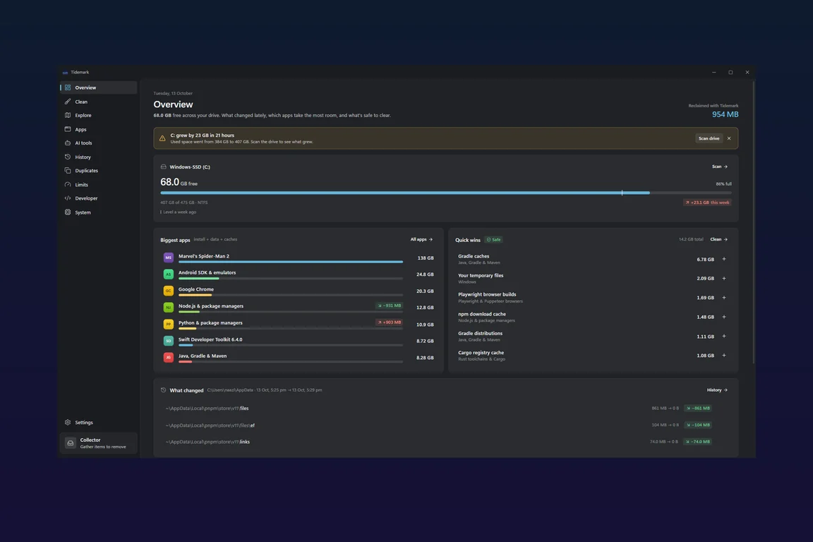 Screenshot of the Tidemark Overview: free space on drive C, an alert that it grew by 23 GB, the biggest apps and quick wins.